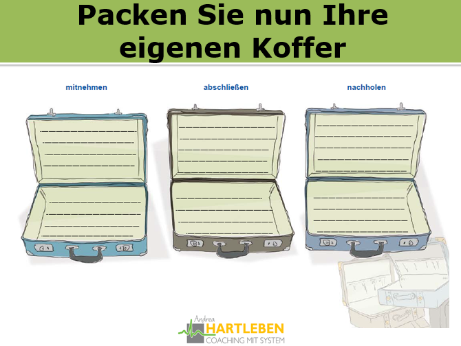Pension Neuanfang