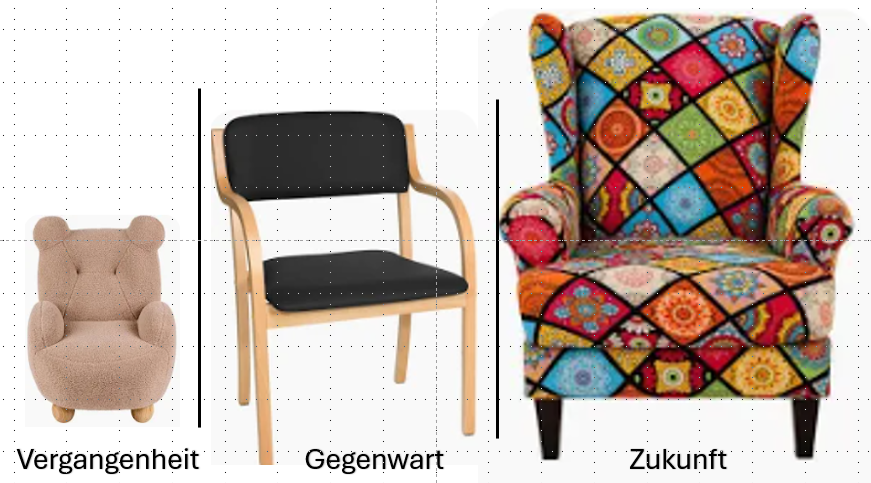 Vgz Stärken stärken